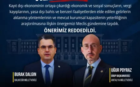 İYİ Parti'nin kayıt dışı ekonomi araştırma önerisi TBMM Genel Kurulu'nda kabul edilmedi