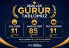 Hatay Büyükşehir Belediyesi Destek Eğitim Merkezi Öğrencilerinden LGS Yerleştirmelerinde 107 Nitelikli Lise Başarısı