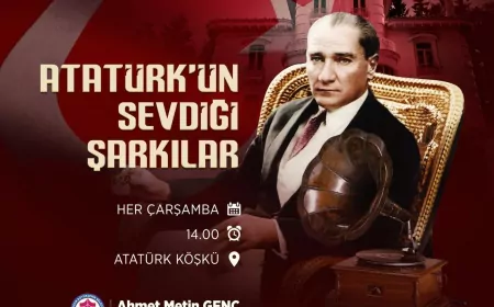 Trabzon Büyükşehir Belediyesi Tarihi Mekanlarda Müzik Dinletileriyle Turizmi Sanatla Buluşturuyor