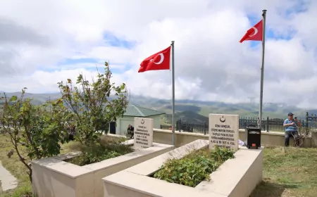 Trabzon Büyükşehir Belediye Başkanı Ahmet Metin Genç: “Bütün dünyaya birliğimizi Sultanmurat’tan haykırıyoruz”