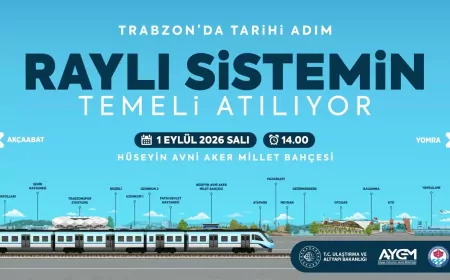 Trabzon Büyükşehir Belediye Başkanı Ahmet Metin Genç: “Raylı sistem Trabzon’un ulaşımda önümüzdeki 150 yılına yön verecek”