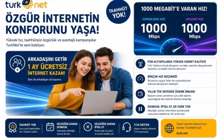 TurkNet’ten 1000 Mbps’ye Varan Hız, Taahhütsüz İnternet ve Arkadaşını Getir Avantajı