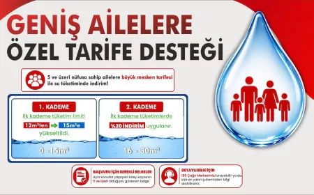 Hatay’da 5 ve üzeri nüfusa sahip ailelere su faturalarında indirimli tarife desteği