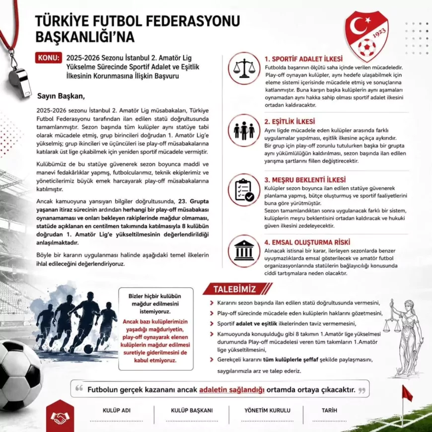 İstanbul 2. Amatör Lig kulüpleri TFF'ye seslendi: "Sportif adalet ve eşitlik ilkesi masa başında değiştirilemez"
