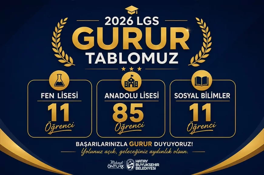 Hatay Büyükşehir Belediyesi Destek Eğitim Merkezi Öğrencilerinden LGS Yerleştirmelerinde 107 Nitelikli Lise Başarısı