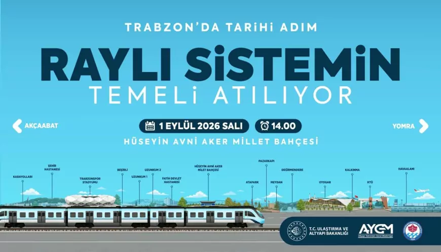 Trabzon Büyükşehir Belediye Başkanı Ahmet Metin Genç: “Raylı sistem Trabzon’un ulaşımda önümüzdeki 150 yılına yön verecek”