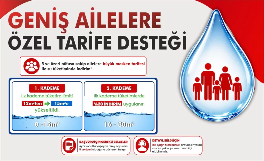 Hatay’da 5 ve üzeri nüfusa sahip ailelere su faturalarında indirimli tarife desteği