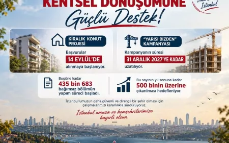 Cumhurbaşkanı Recep Tayyip Erdoğan: “Yarısı Bizden Kampanyası 31 Aralık 2027’ye kadar uzatıldı”