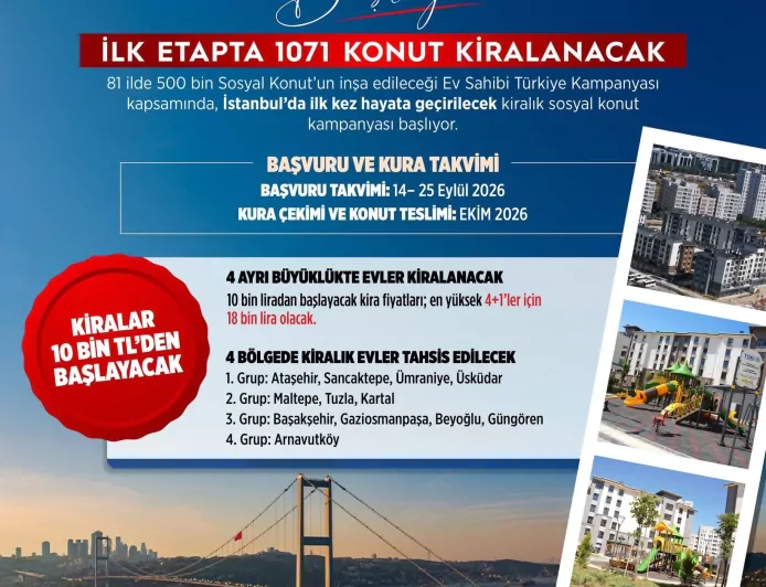 İstanbul’da kiralık sosyal konut dönemi başlıyor: İlk başvurular 14 Eylül’de alınacak