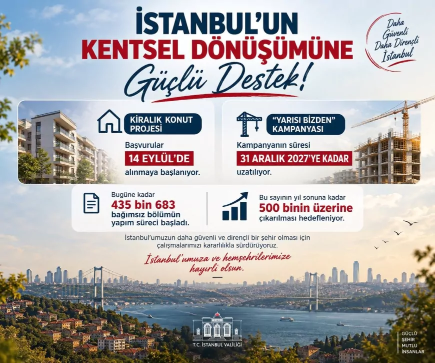 Cumhurbaşkanı Recep Tayyip Erdoğan: “Yarısı Bizden Kampanyası 31 Aralık 2027’ye kadar uzatıldı”